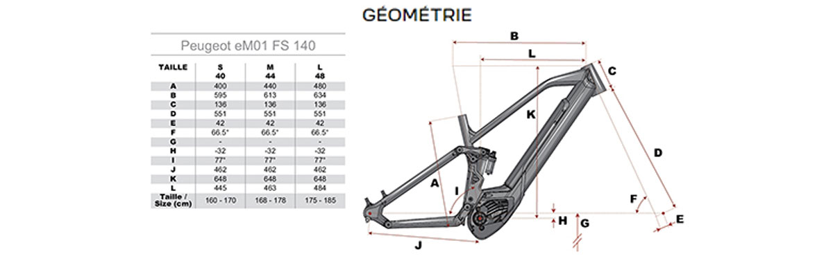 Guide de tailles du vélo eM01 FS 140 Deore 11 année 2022